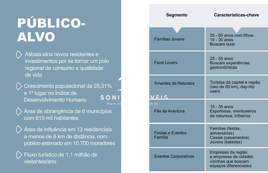 Loja-Salão, 100 m² - Foto 8