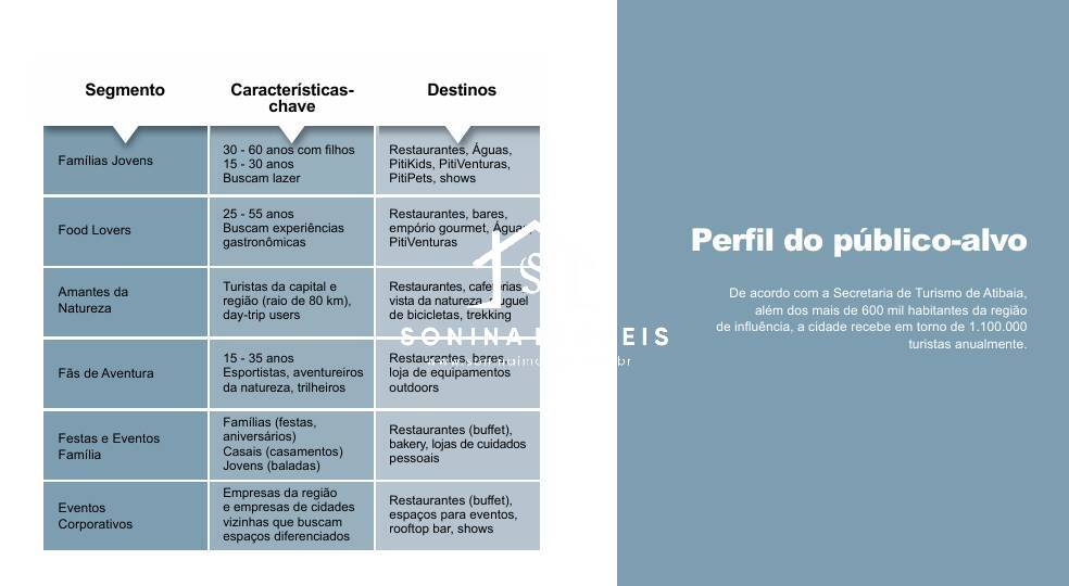Loja-Salão, 100 m² - Foto 24